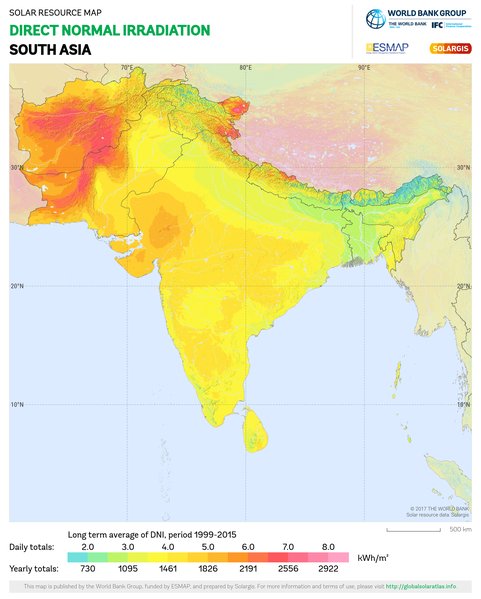 法向直接辐射量, South Asia